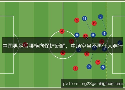 中国男足后腰横向保护新解，中场空当不再任人穿行