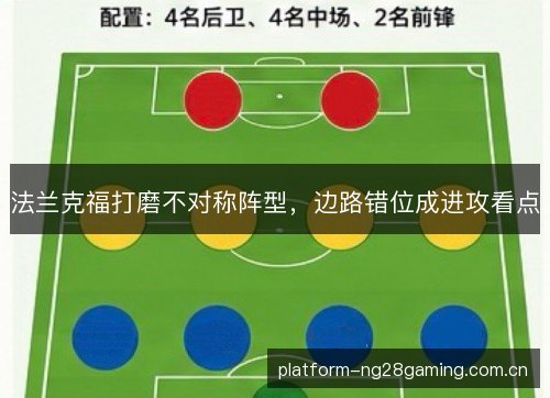 法兰克福打磨不对称阵型,边路错位成进攻看点 法兰克福打磨不对称阵型,边路错位成进攻看点